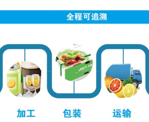 農產品全程溯源追溯?系統(tǒng)有什么優(yōu)點